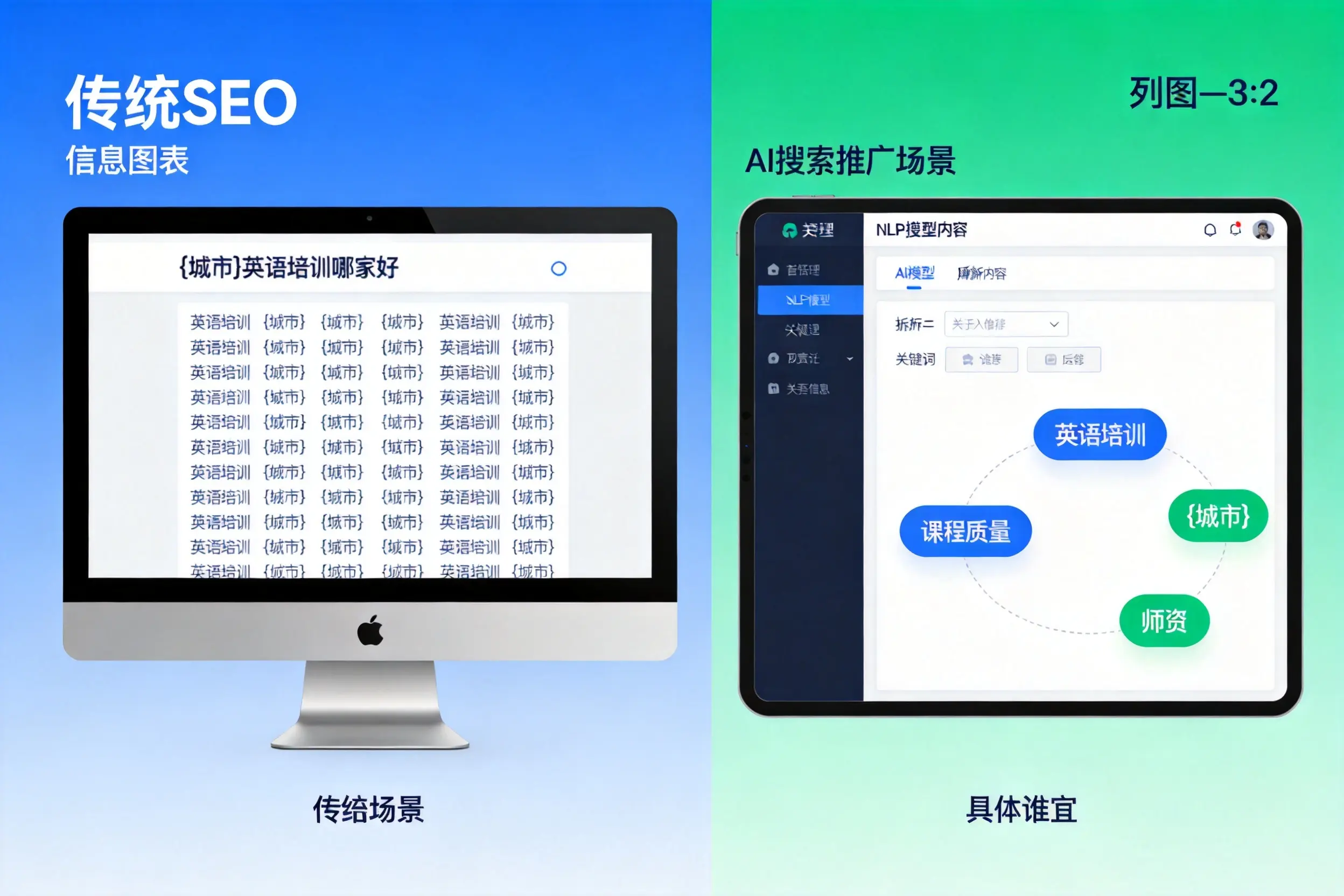 AI搜索推广和传统SEO有何区别?石嘴山企业选型指南