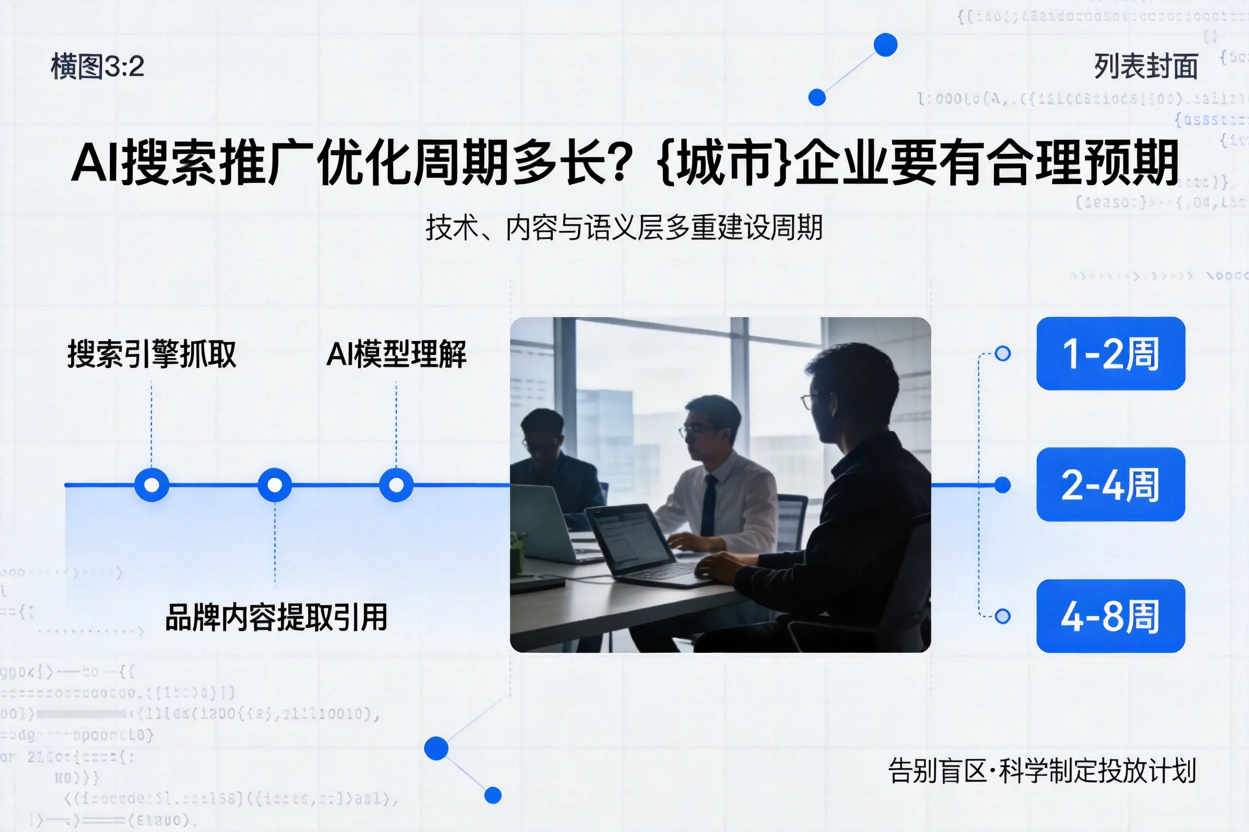 AI搜索推广优化周期多长?石嘴山企业要有合理预期