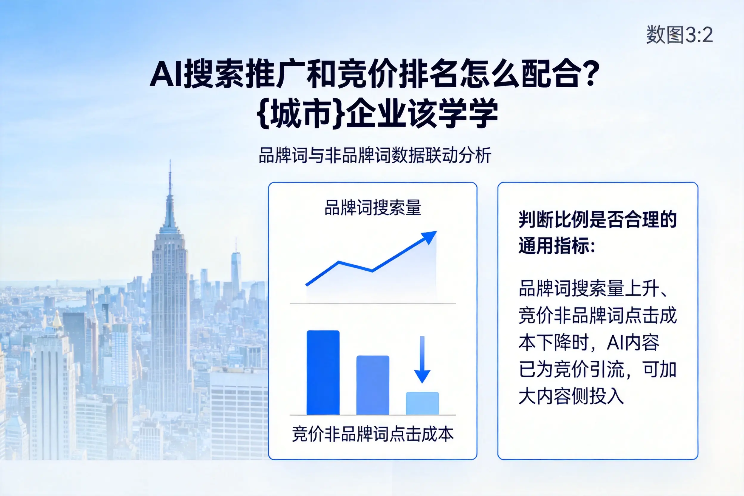 AI搜索推广和竞价排名怎么配合?石嘴山企业该学学