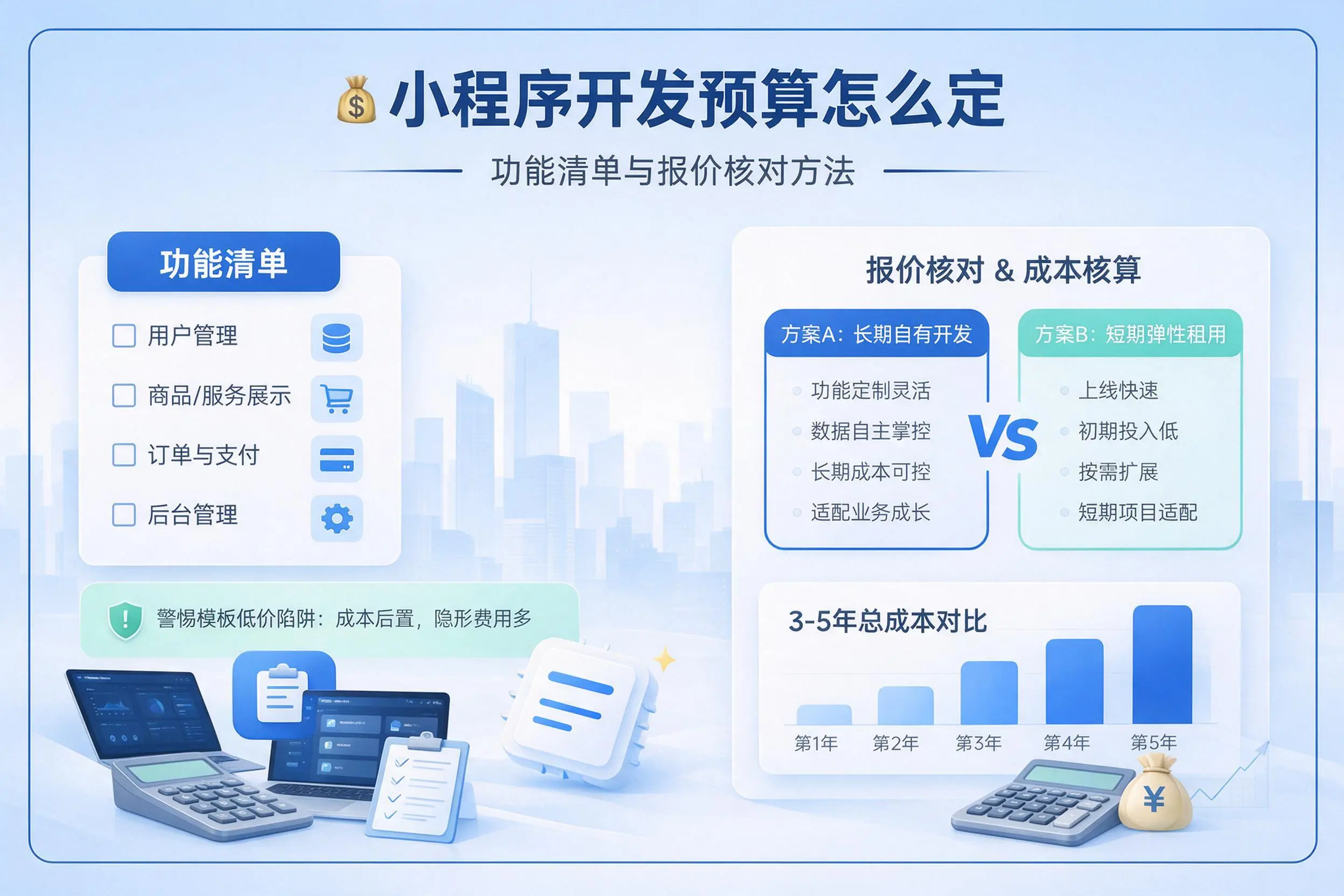 石嘴山小程序开发预算怎么定：功能清单与报价核对方法