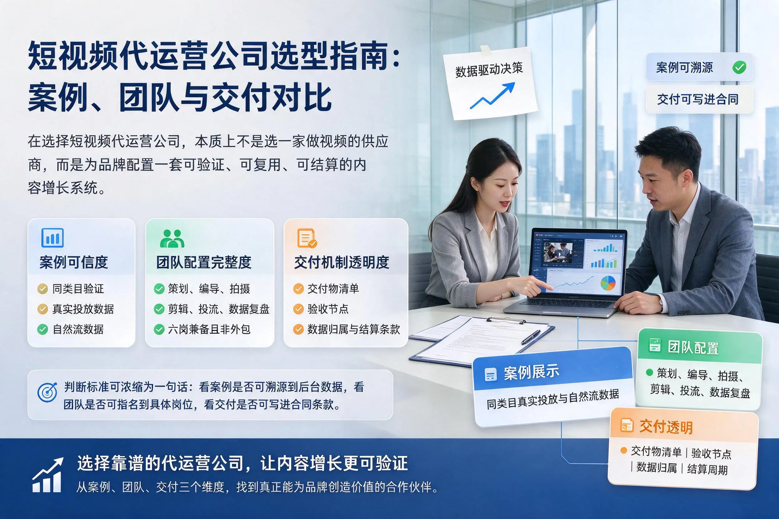 石嘴山短视频代运营公司选型指南:案例、团队与交付对比