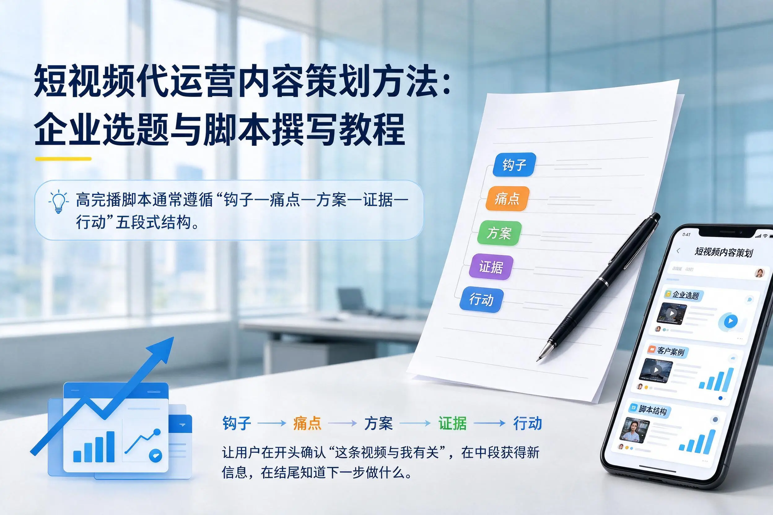 短视频代运营内容策划方法:石嘴山企业选题与脚本撰写教程