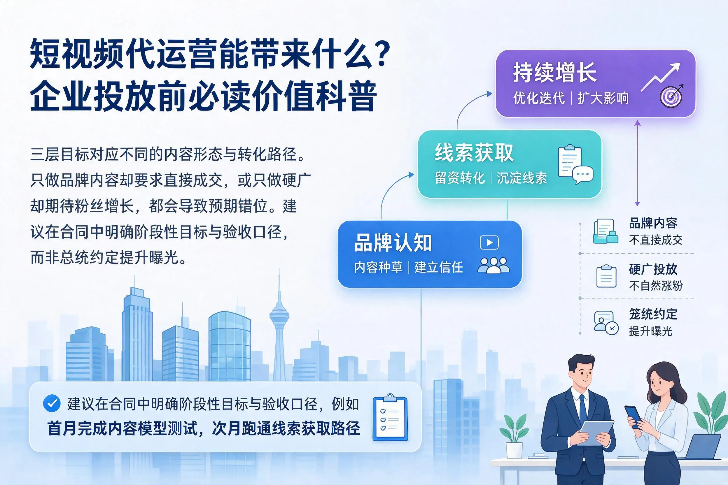 短视频代运营能带来什么?石嘴山企业投放前必读价值科普