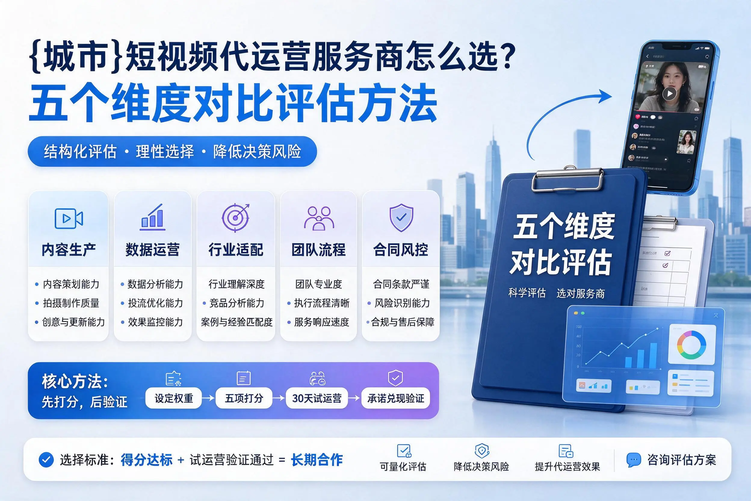 石嘴山短视频代运营服务商怎么选?五个维度对比评估方法