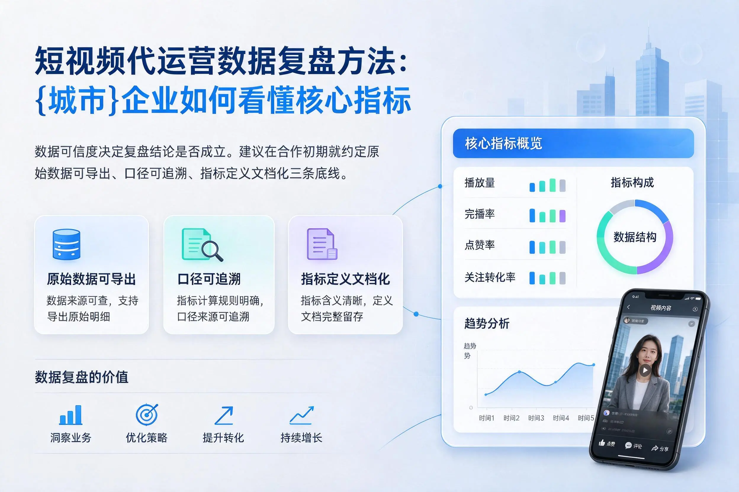 短视频代运营数据复盘方法:石嘴山企业如何看懂核心指标
