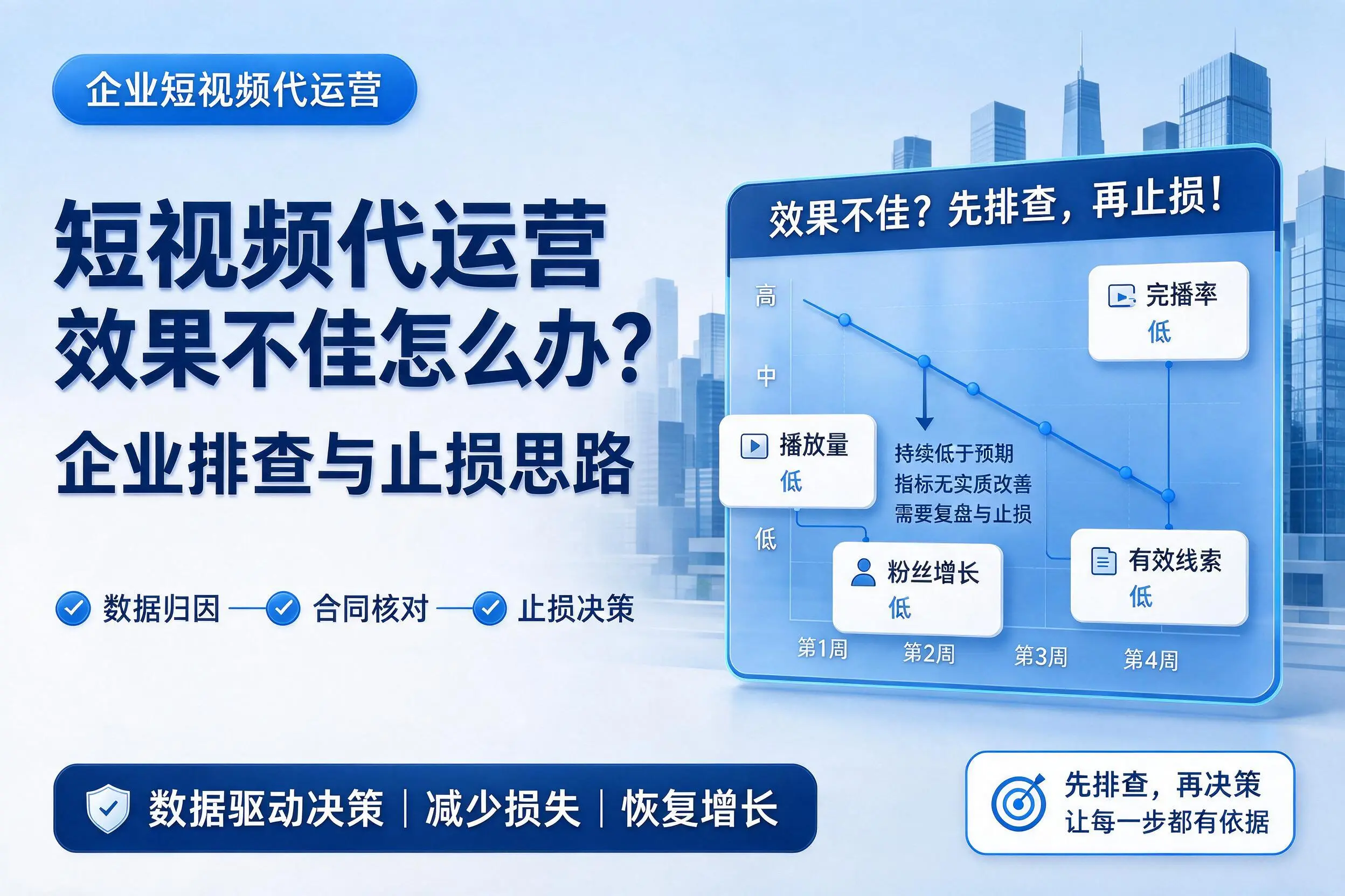 短视频代运营效果不佳怎么办?石嘴山企业排查与止损思路
