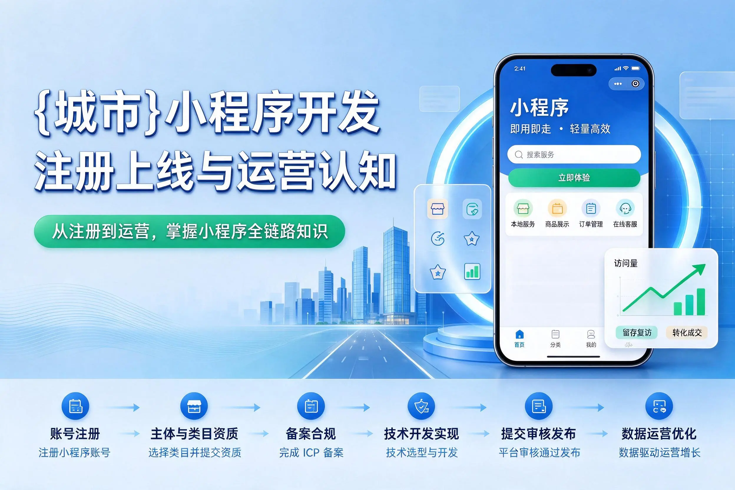 石嘴山小程序开发基础知识科普:注册上线与运营认知