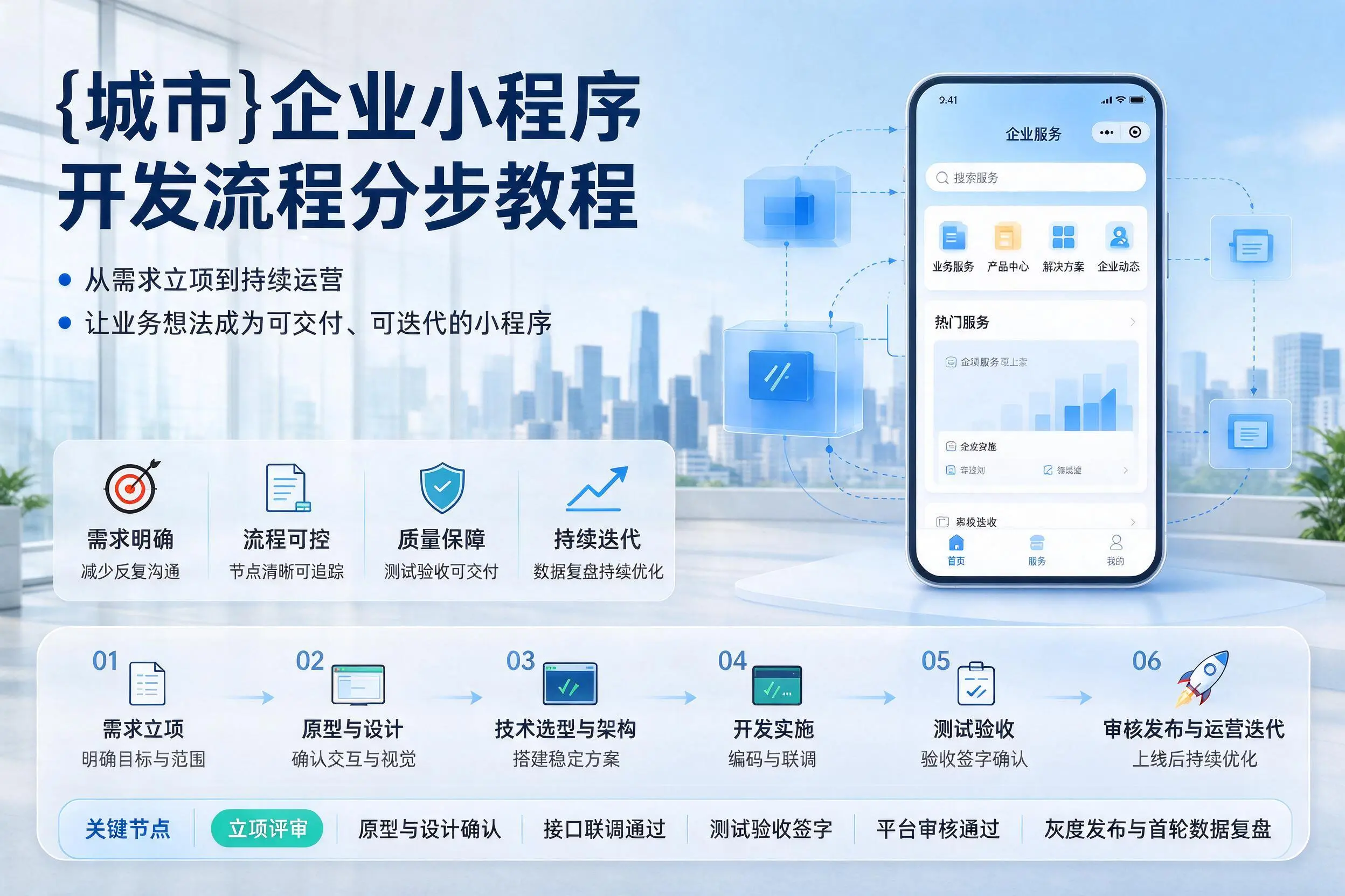 石嘴山企业小程序开发流程分步教程与关键节点说明