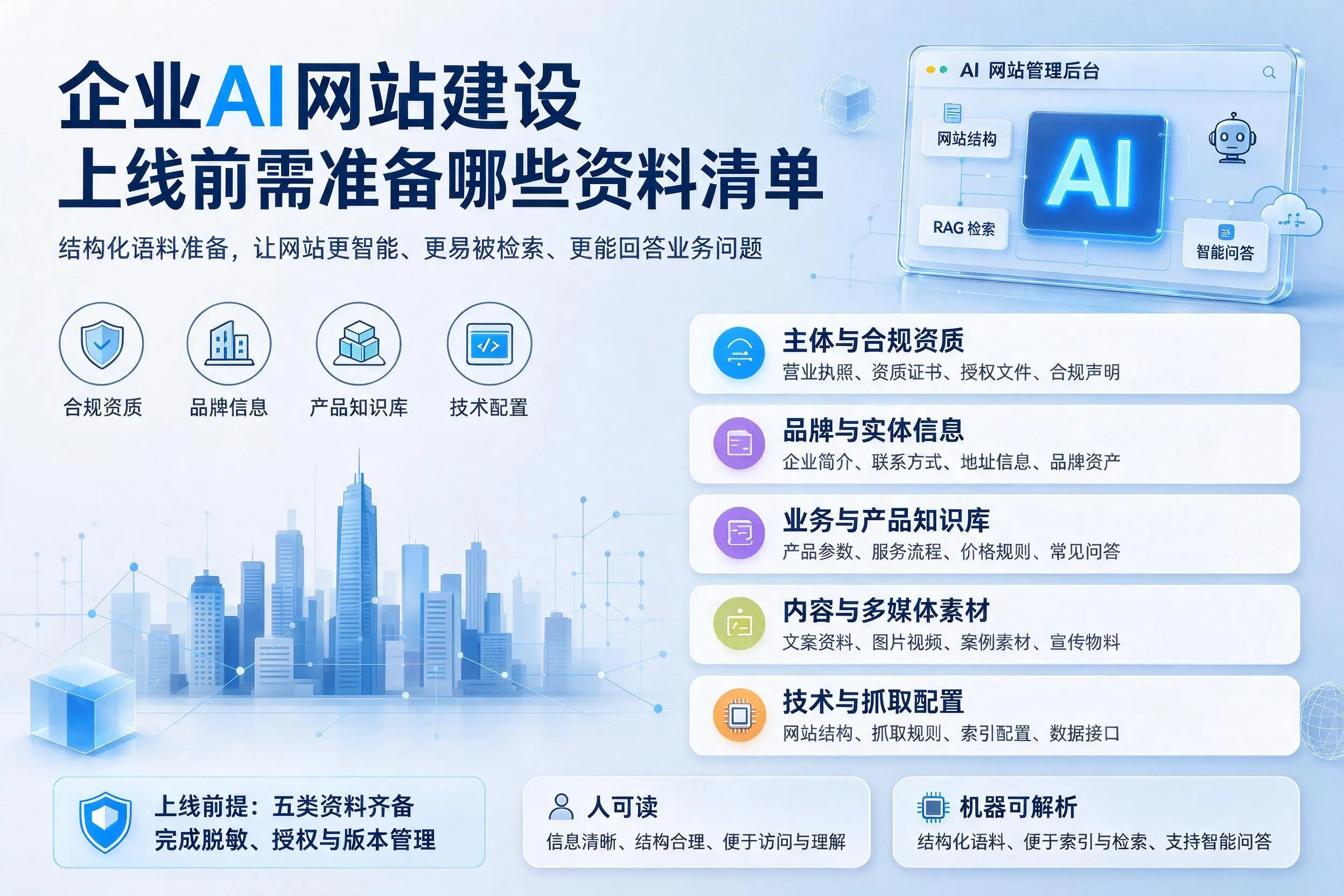 石嘴山企业AI网站建设上线前需准备哪些资料清单