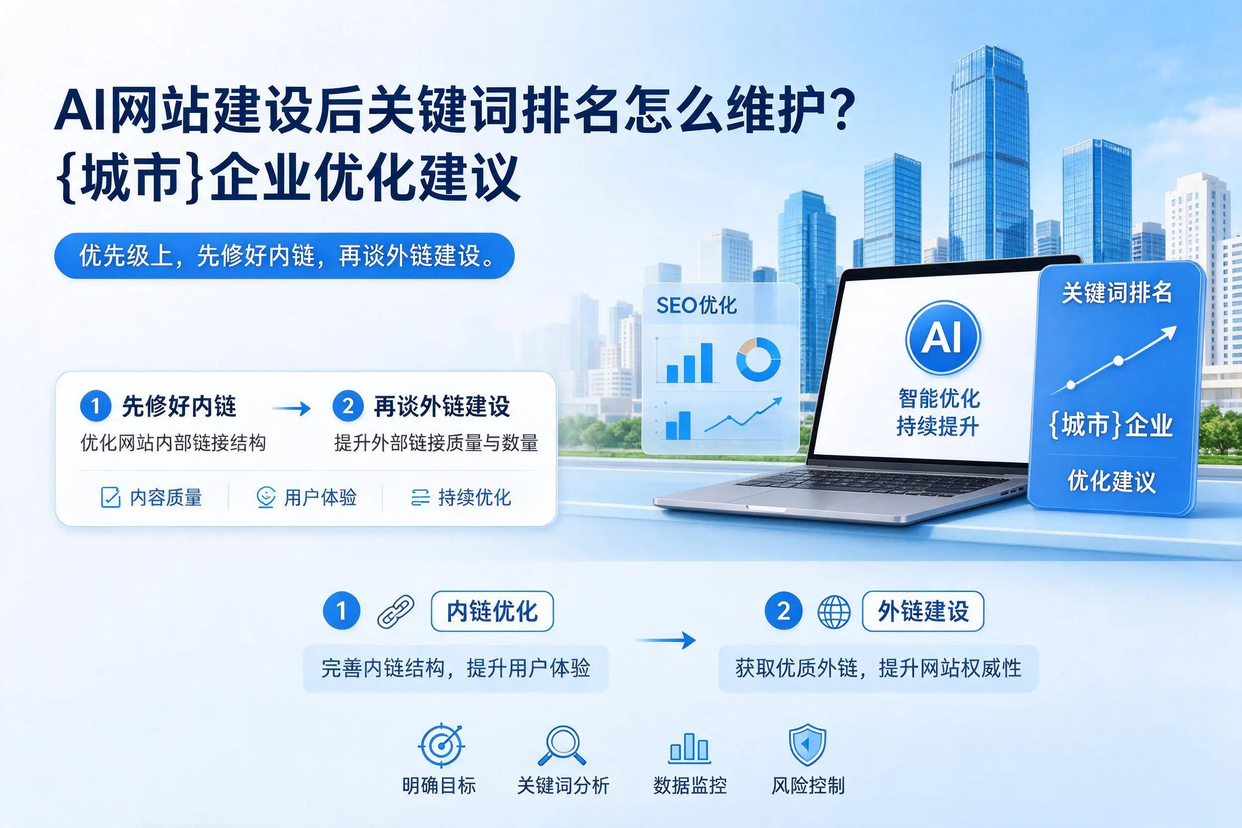 AI网站建设后关键词排名怎么维护？石嘴山企业优化建议