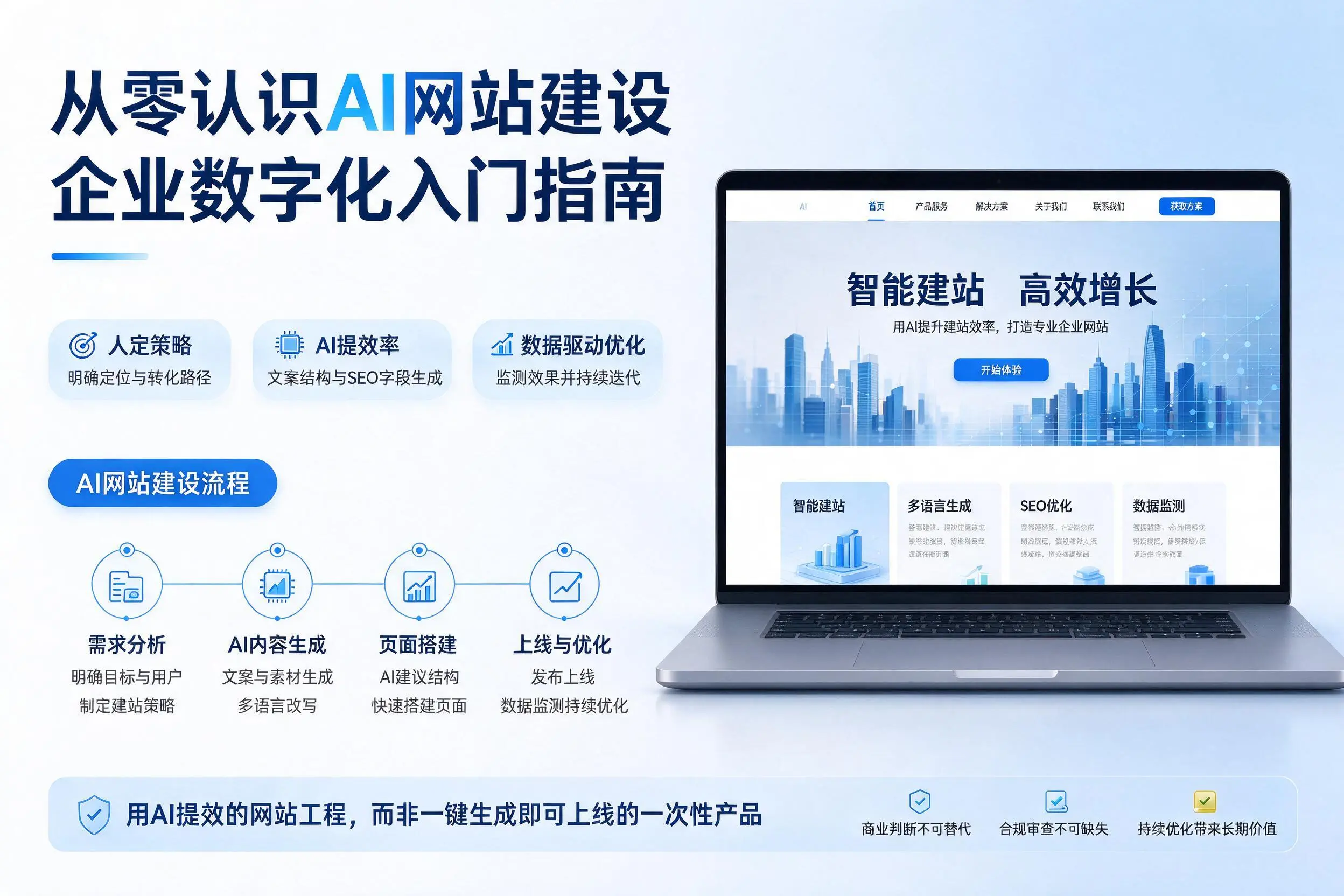 从零认识AI网站建设，石嘴山企业数字化入门指南