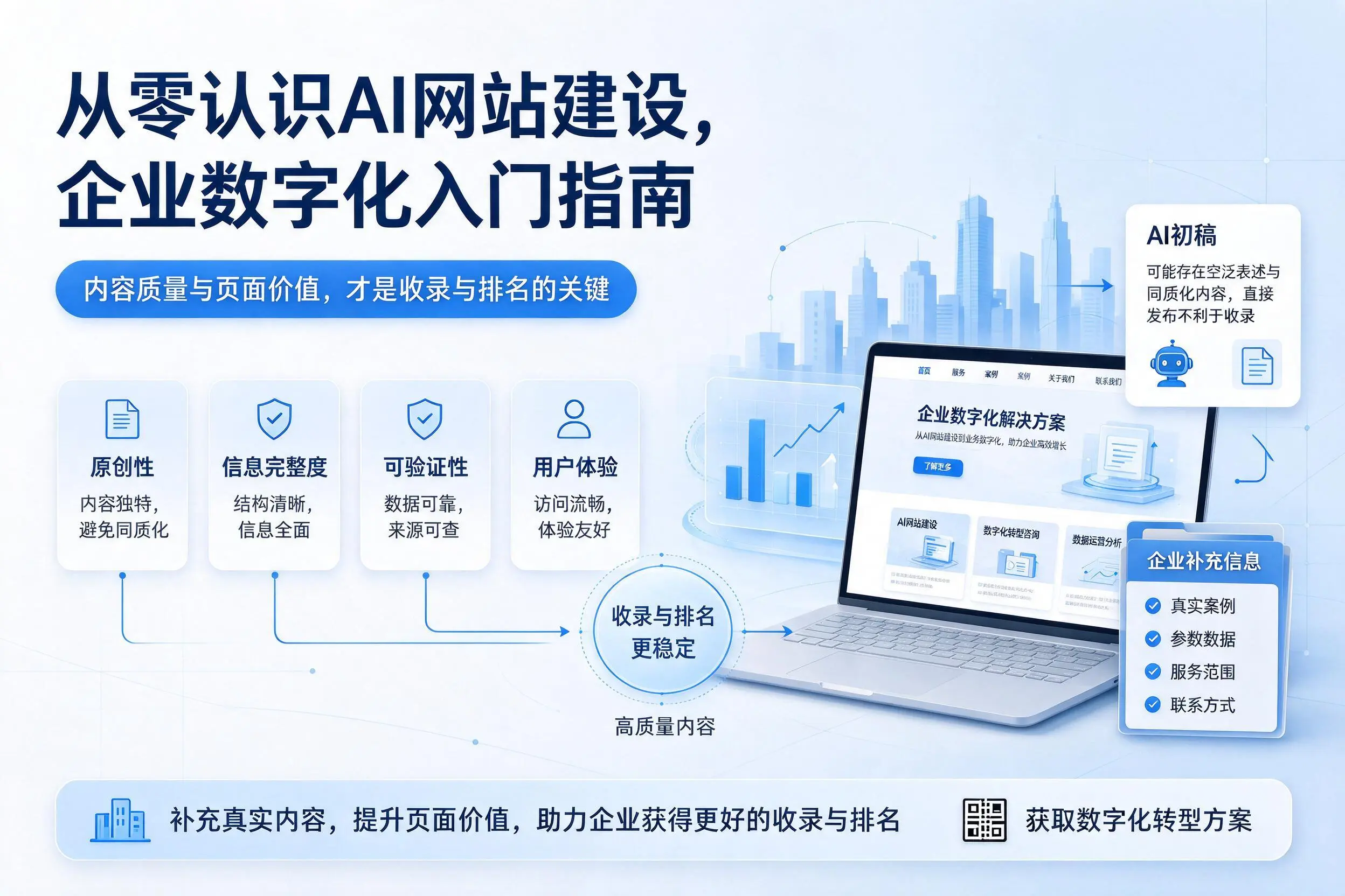 从零认识AI网站建设，石嘴山企业数字化入门指南