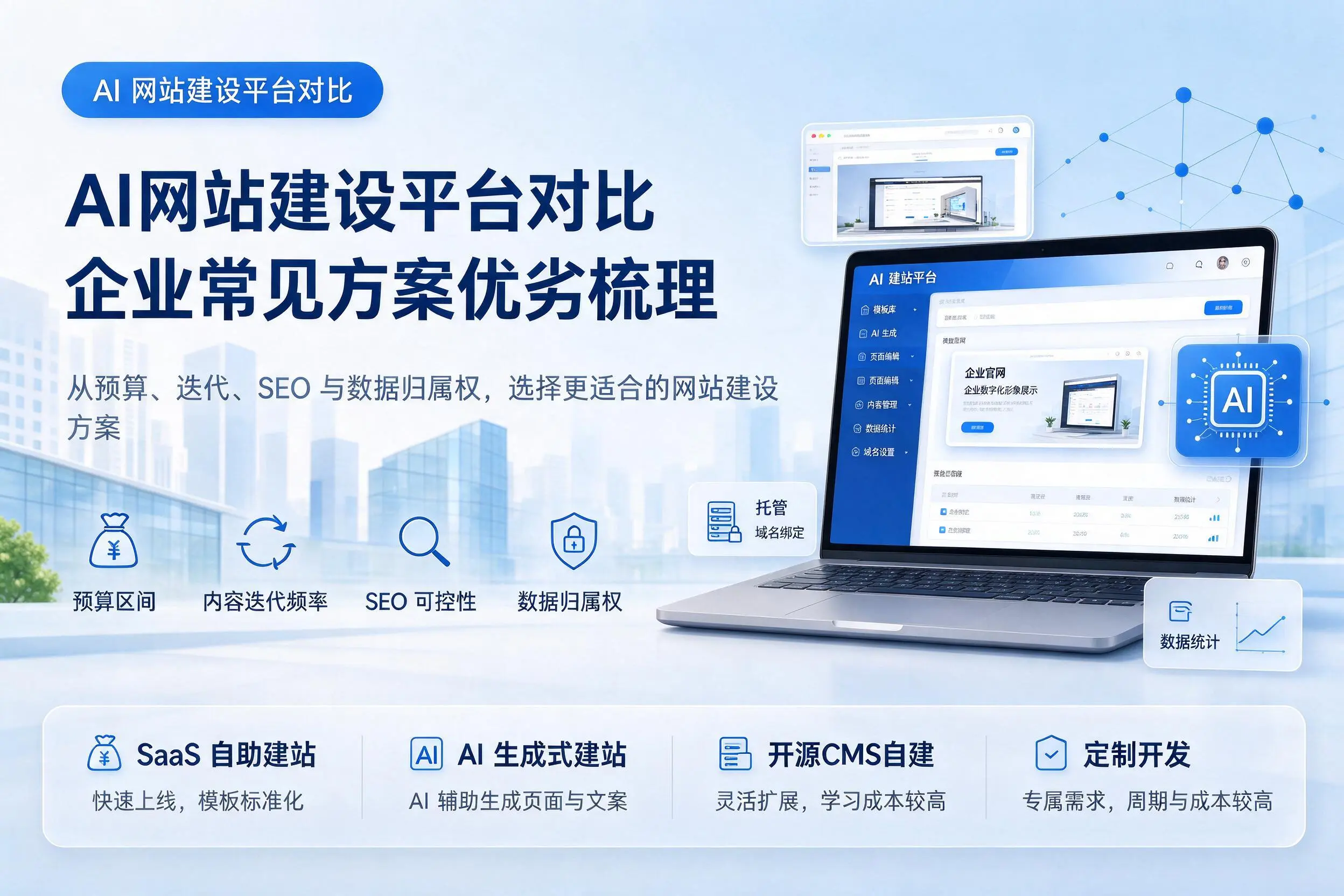 AI网站建设平台对比，石嘴山企业常见方案优劣梳理