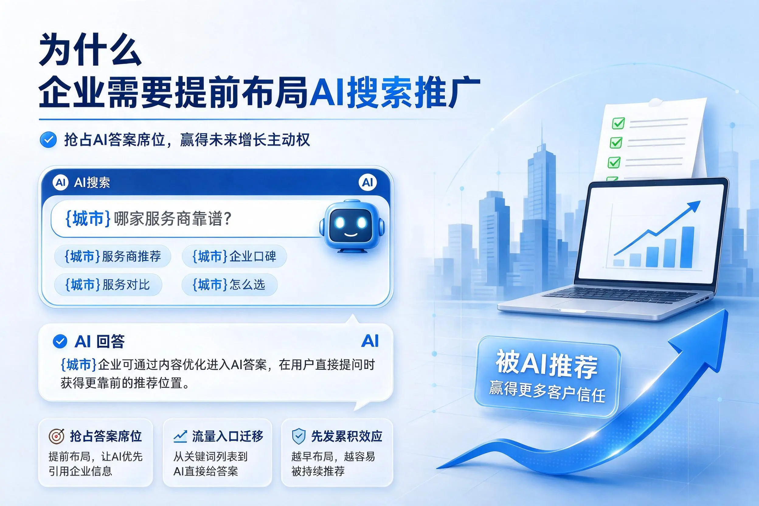 为什么石嘴山企业需要提前布局AI搜索推广